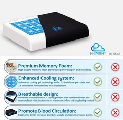 Cooling Gel Memory Foam Seat Cushion – Ideal for Office, Cars, and Wheelchairs