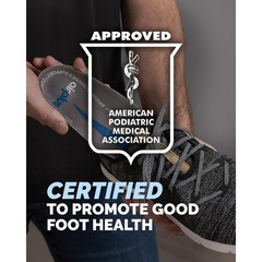 Airplus Plantar Fasciitis Total Arch Support Orthotic 3/4 Length Shoe Insole…