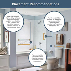 16 In. X 1-1/2 In. Concealed Screw Ada-Compliant Grab Bar in Stainless NEW