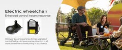4in1 Rollator Walker Electric Wheelchair Combo Foldable Lightweight for Elderly