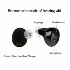 JINGHAO Rechargerable Hearing Aids ITE Sound Voice Hearing Amplifier US
