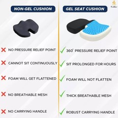 Gel Enhanced Memory Foam Seat Cushion Pillow Office Desk Chair Wheelchair, Black