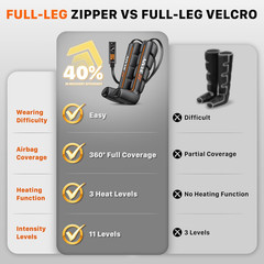 Professional Leg Compression Boots for Circulation & Pain Relief – Athletes & Mo