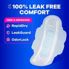 Brand New Ultra Thin Pads with Wings, Size 1, Regular, 46 Count