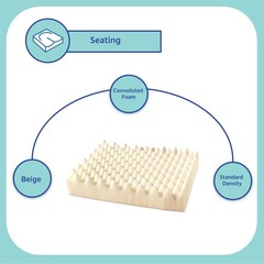 Span America Polyurethane Seat Cushion For Wheelchairs