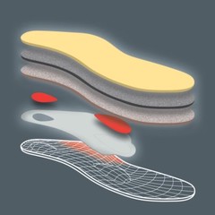 Pedag Magic Step Plus 197 orthotic insole, leather memory foam for joint support