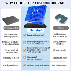 Gel Seat Cushion, Jumbo&Thick Gel for Relieve Hip Pain, Blue 20X20X1.9Inch