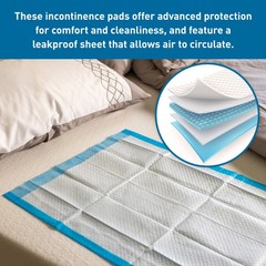 BodyMed Disposable Underpad, 23 in. x 36 in., 150/Case, Standard Absorbency