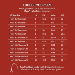 SOLE Active Medium Insoles w/ Met Pad | Arch Support for Metatarsalgia Relief