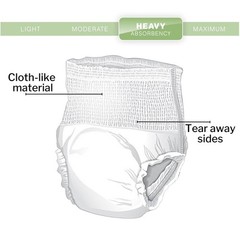 Adult Absorbent Underwear Pull On Medium Disposable Heavy Absorbency, Pack of 20