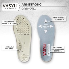Vasyliarmstrong Ii Sensitive Feet Orthotic Small Plantar Sensitivity Reduces