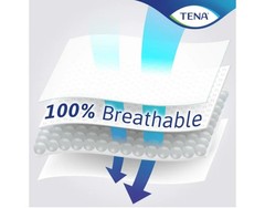 2 Pack of Tena Intimates Ultra Thin Light Incontinence Pad Long, 24 Count