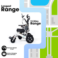 Fold And Travel Auto Recline Lightweight Foldable Electric Power Wheelchair