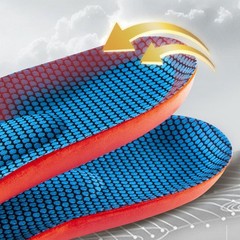 Kinetic Sole Inserts,Plantar Fasciitis Heavy Duty Support Insoles for MRE WomJQ