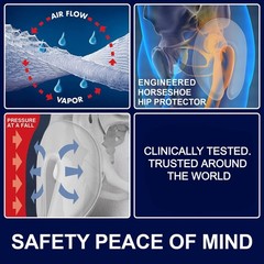 SAFEHIP Active Hip Protector Belt Fall Fracture Injury Prevention Hip Pads for