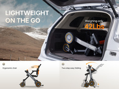 Paiseec 2-in-1 42Lb Foldable Electric Wheelchair 300Lb Intelligent All Terrain