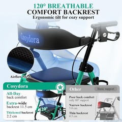 Cosydora HW-R402KD Rollator Walker with Seat, 15 lb Lightweight 8″ Wheels, Green