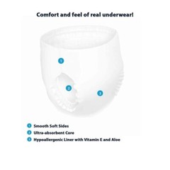 ⚡️Cuties Sleep Overs Incontinence Pull Up Diapers SM/M 38-65 lbs 60 ct (4 pk)