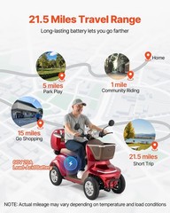 VEVOR Heavy Duty 4-Wheel Mobility Scooters 21.5 Miles 3-Speed 500lbs Capacity