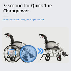 FDA Lightweight 21lb Portable Wheelchair 6-Tire All Terrain for Elderly Disabled
