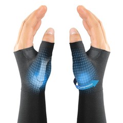 Pair CMC Thumb Brace Sleeves Wrist Compression Sleeves for Arthritis Tendonitis