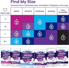 66-Count Always Discreet Incontinence Pads Size 6 Peach Extra Heavy Protection