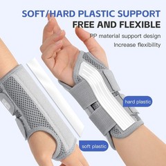 Hand Wrist Brace with Splints Support Arthritis Tendonitis Carpal Tunnel Pain