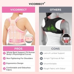 Adjustable Posture Corrector Back Brace for Neck & Shoulder Pain Relief – Lightw