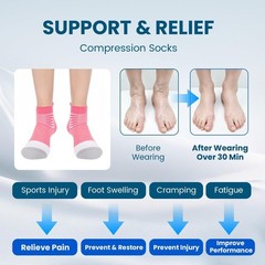 3-Pack Women’s Compression Ankle Socks – Cushioned Relief for Plantar Fasciitis