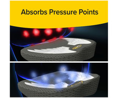 Auto Cushion with Memory Foam, Advanced Lumbar Helps Relieve Pressure Points