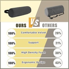 Ergonomic Lumbar Roll Pillow – Dark Grey Foam Cushion for Back Support (11×4.3)