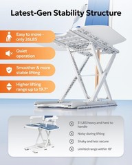 Upgraded 2026 Model Chair Lifts for Elderly, Lightweight Electric Floor Lift …