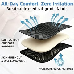 Inguinal Hernia Belt for Men & Women – Adjustable Medium (Pack of 1)