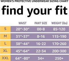 Amazon Basics Incontinence & Postpartum Underwear for Women, 2XL 42Count