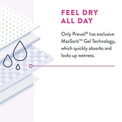 Prevail Proven Women’s Protective Underwear XL 64 Count Max Absorbency
