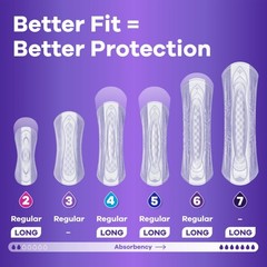 Discreet Incontinence Pads for Women, Moderate Absorbency, Long Length