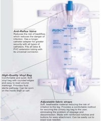 One-Week Supply Urinary Incontinence Kit: Catheters, Leg Bag & Draining Tubing