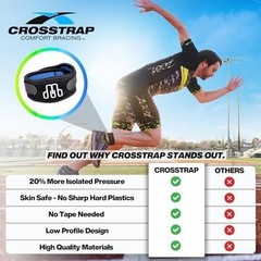 Achilles Tendon Support Ankle Brace for Men & Women – Stabilizer & Pain Relief
