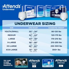 Attends Bariatric Adult Disposable Underwear XXL AU50 Super Absorbent Core 48 Ct