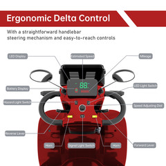 500W 4 Wheel Heavy Duty Mobility Scooter 48V 20Ah Battery Motor For Adult Senior