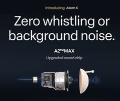Audien Hearing ATOM X – Rechargeable OTC Hearing Aids NEWEST MODEL (NEW SEALED)