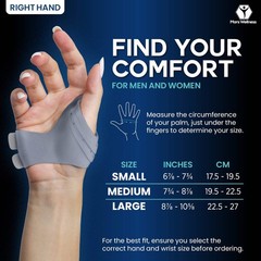 Restriction Thumb Support CMC Joint Thumb Arthritis Brace