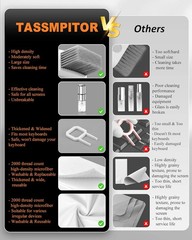 Keyboard Cleaner Laptop Cleaning Kit, Compact Keyboard Cleaning kit for Computer
