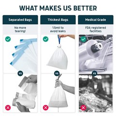 Commode Liners – Value Pack 100 Count Universal Fit – Medical Grade Bedside L…