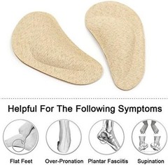 s Arch Support Insoles for Flat Feet, Plantar Fasciitis, Relieve Pain for Wom…