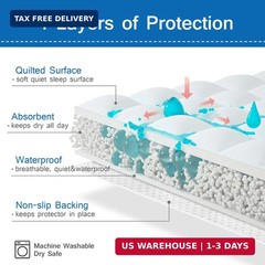 Incontinence Bed Pads 34“ x 52“, Washable Pee Pads for Adults, Non-Slip Chuck