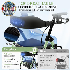 Rollator Walkers for Seniors with Seat, 15 Lbs Ultra Lightweight Foldable Rollin