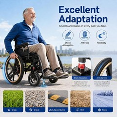 Upgrade 24″ Rear Wheel Electric Wheelchair Foldable 25 Miles shock absorption