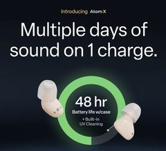 Audien Hearing ATOM X – Rechargeable OTC Hearing Aids NEWEST MODEL (NEW SEALED)