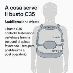 C35 Bust Extension With 3 Points For Fractures And Osteoporosis Made In Italy